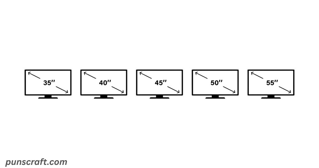 How wide is 40 inch tv and Evolution of 40-Inch TV Width