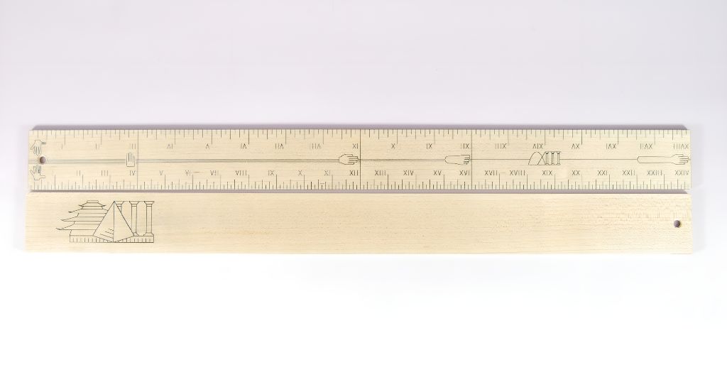 Rulers of the anciet world, Units of Roman Length Measurements